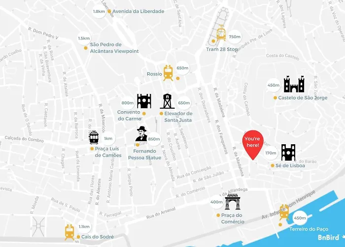 Historical Se Loft | Floor Lifestyle Apartman *