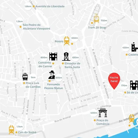 Historical Sé Loft | Floor Lifestyle Appartement *